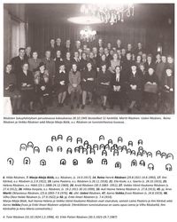 R&auml;s&auml;sten Sukuyhdistyksen perustavassa kokouksessa 28.10.1945 l&auml;sn&auml;olleet 51 henkil&ouml;&auml;.